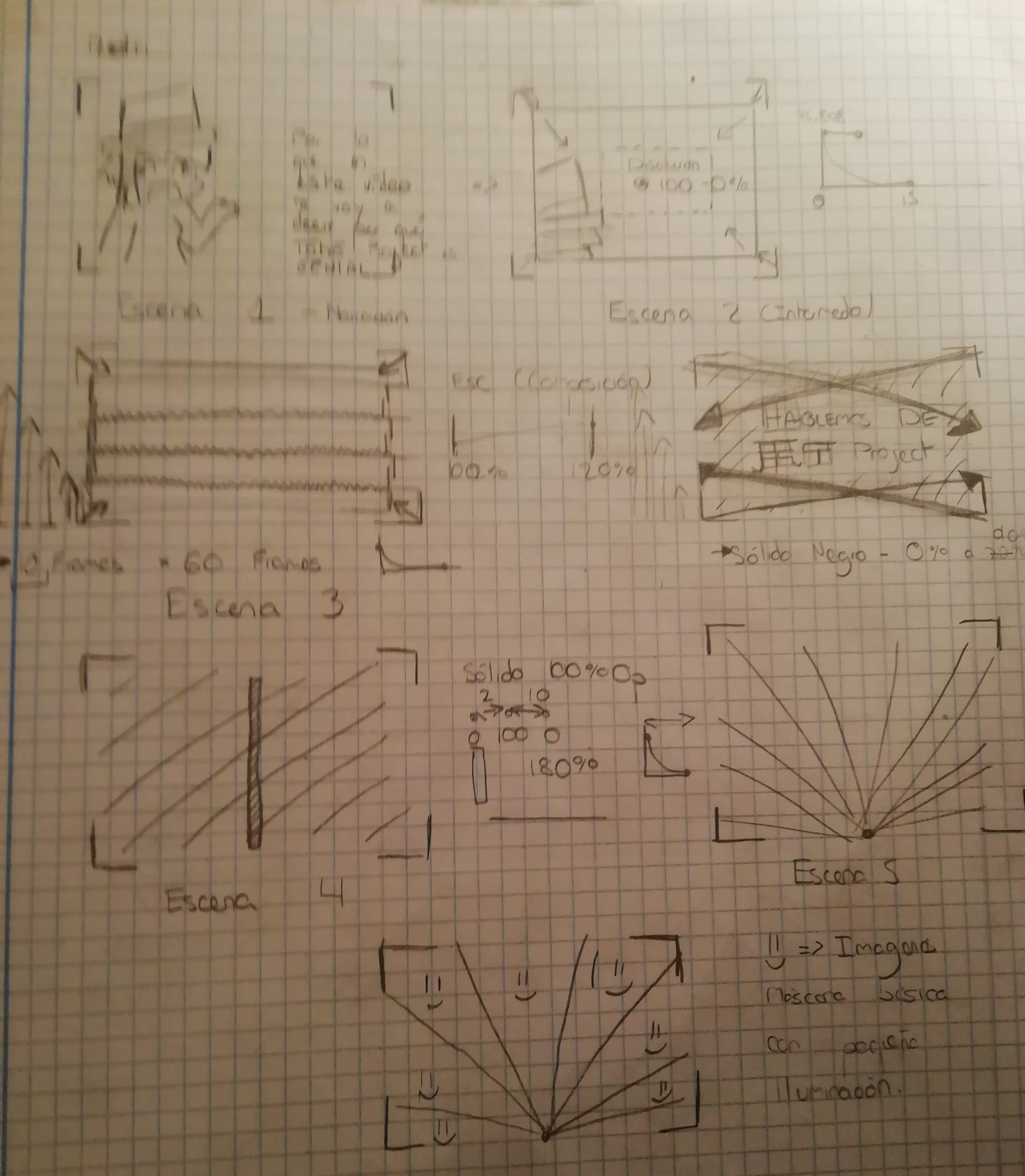 Intro Touhou Boceto